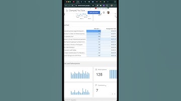 Connect Looker Studio with Youtube Analytics