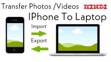How to transfer Photos /videos from IPhone to computer | import export| 3U tools FREE software HINDI