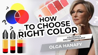 Color Theory In Permanent Makeupexpert Guide To Choosing The Perfect Pigment Pmu Master Olga Hanafy