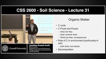 PLSCS 2600 - 31 - Soil Science Unit Two Review