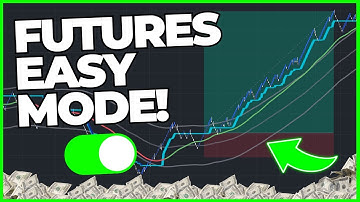 Using QuantVue Momentum V2.0 To Scalp Futures! - Strategy #6
