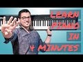 Learn Piano In 4 Minutes