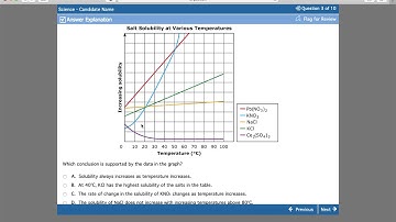 GED Science - How to Get the Right Answers on the 2025 Test (1)