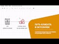 Тестируем путь клиента на Геткурс | Урок 8 Getcourse