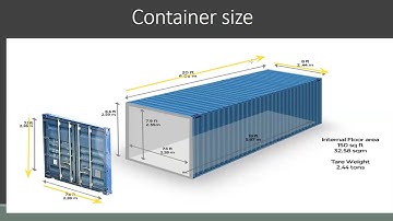 Container size in export import shipping | How to understand container size with an example
