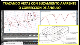 GEOLOGÍA: Buzamiento aparente o corrección de buzamiento.