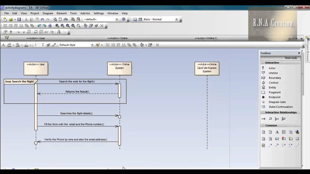 enterprise architecture sequence diagram