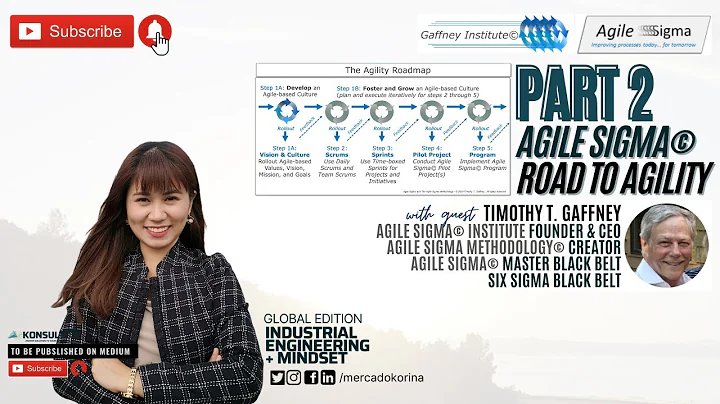 21st CENTURY METHODOLOGY: Agile Sigma Webinar Seri...