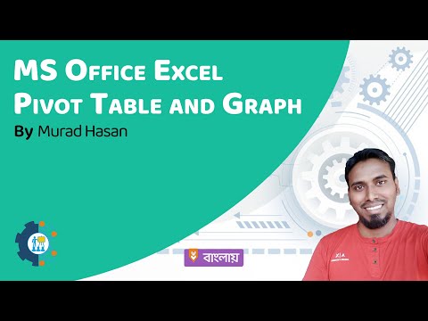এক্সেলে পিভট টেবেল ও চার্ট - Pivot table and Chart in Excel || বাংলায় এক্সেল শিক্ষা