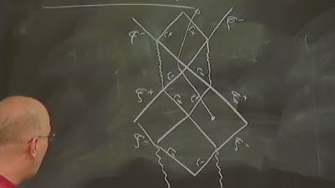 Black Holes and Mass Inflation - Eric Poisson