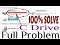 how to solve automatically c drive full problem windows 7