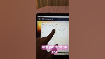 How retrograde planets are to judge what results they give in astrology #shorts #retrogradeplanets