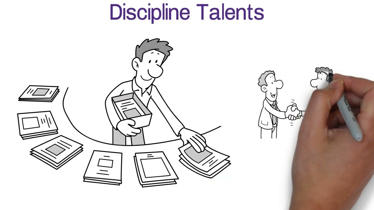 Discipline - Theme Description