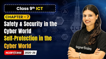 Chapter 7 10   Self Protection in the Cyber World   Safety and Security in the Cyber World  Class 9t