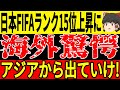 【サッカー日本代表】3節を終えて暫定のFIFAランキングが発表され日本の順位が脅威の15位！！海外では日本の強さに思わず…「UEFAに行け！」【ゆっくりサッカー】
