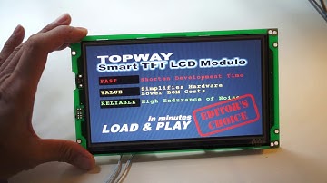 TOPWAY Smart LCD - Static Text, Static Icon