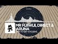 Chillout  mr fijiwiji direct  aruna  time to say goodbye monstercat ep release