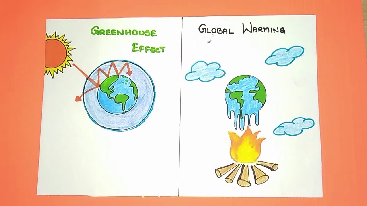 Greenhouse Effect Vs Global Warming Drawing Easy Drawing For Kids