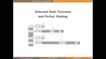 Algorithms and Data Structures 2022-03-31-Lecture11