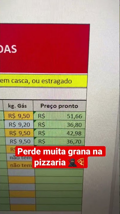 live 01  Como colocar vários sabores na Pizza, Sistema para Pizzaria -  Abrahao Computadores 