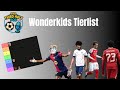 WE RANKED the best WONDERKIDS IN FOOTBALL (CONTROVERSAL) 💫