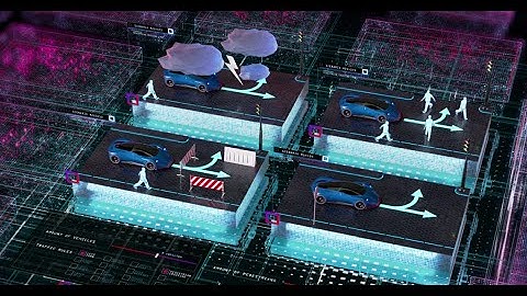Scenario Generation orchestrated ADAS/AD validation