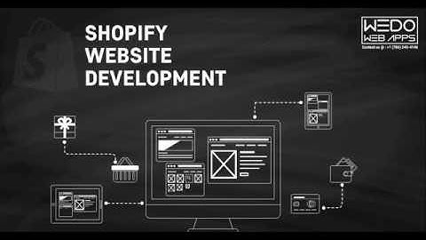 Shopify Website Development Proposal 👉 Shopify App Development !amazing!