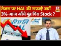 HAL Share Crash | Explainer | तेजस पर HAL की सफाई! औंधे मुंह गिरा Stock | Avinash Gorakshakar