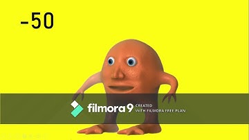 My By The Negative Numbers List