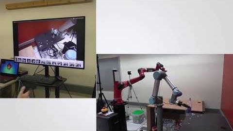 An Autonomous Dynamic Camera Method for Effective Remote Teleoperation