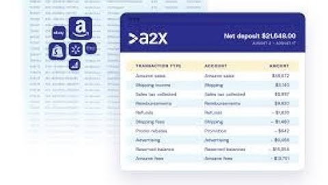 Quickbooks : A2x Integration with Amazon