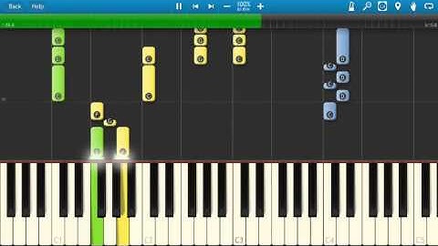 The Wind Cries Mary Piano version - Piano performance video thumbnail
