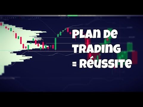 Vlog 05 : Vos résultats de Trading vont s&rsquo;améliorer avec ce Vlog !