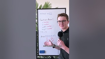 🏆 Write JS functions like a senior dev!