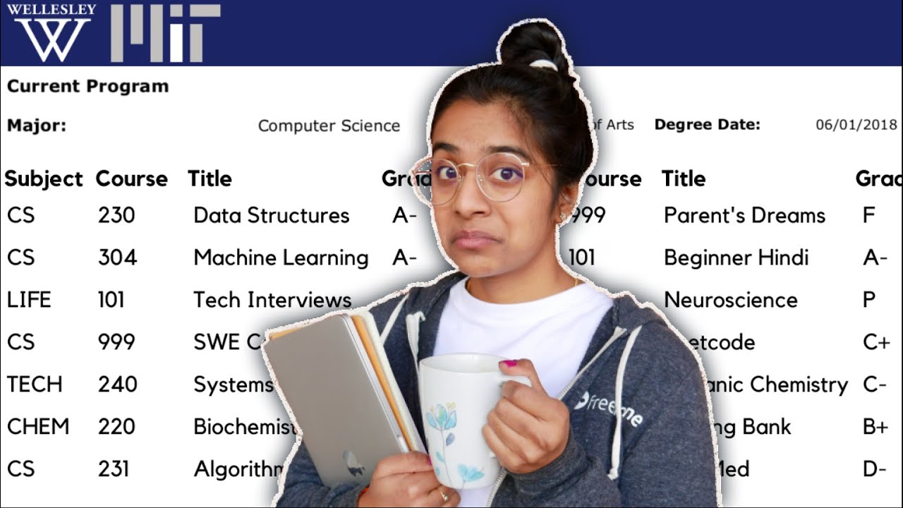 mit phd computer science requirements