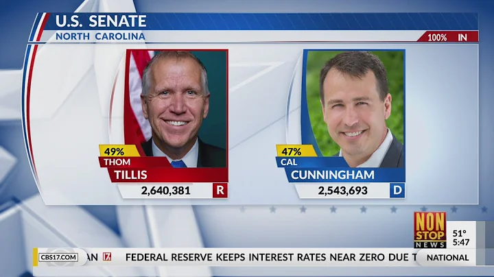 NC senate, attorney general races too close to call