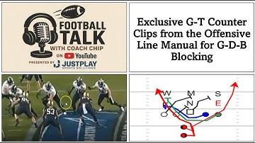 Exclusive G-T Counter Clips from the Offensive Line Manual for G-D-B Blocking