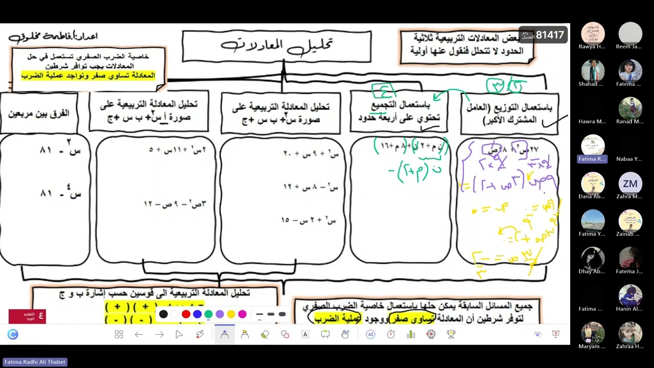حصص التعلم عن بعد   مراجعة جميع دروس التحليل