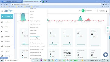 Reporting Recommendations