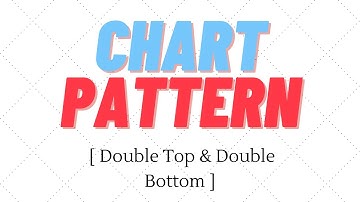 Double top pattern & Double bottom pattern | chart pattern price action #technicalanalysis