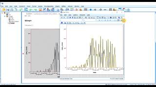 Somalia Covid19 dataset time series in SPSS