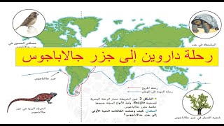 نظريه داروين للتطور عن طريق الانتخاب الطبيعي