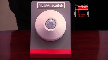 Changing RDT Heartbeat