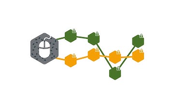 Data democratization and granular data sharing with Hortonworks DataFlow