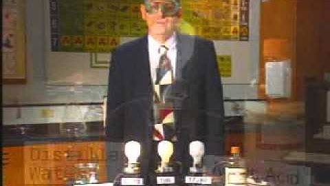 conductivity of acetic acid.mpg