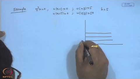 Mod-32 Lec-32 Finite Difference Approximations to Elliptic PDEs - II