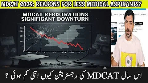 The MDCAT Mystery: Why are Pakistani Medical Aspirants Giving Up on their Dreams? | PMDC MDCAT 2025