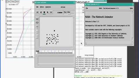 IEEE 2013 NS2 Vampire attacks Draining life from wireless ad hoc sensor networks existing