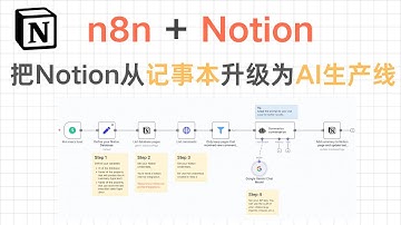 用N8N把Notion升级成AI生产线 | n8n自动化工作流全流程教学
