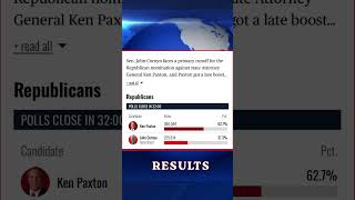 BREAKING: Ken Paxton projected to defeat John Cornyn in Texas runoff… #trump #maga #news #politics